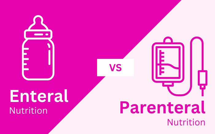 Simple diagram comparing enteral nutrition (via NG tube to stomach) and parenteral nutrition (via IV line to bloodstream) for preterm infants.