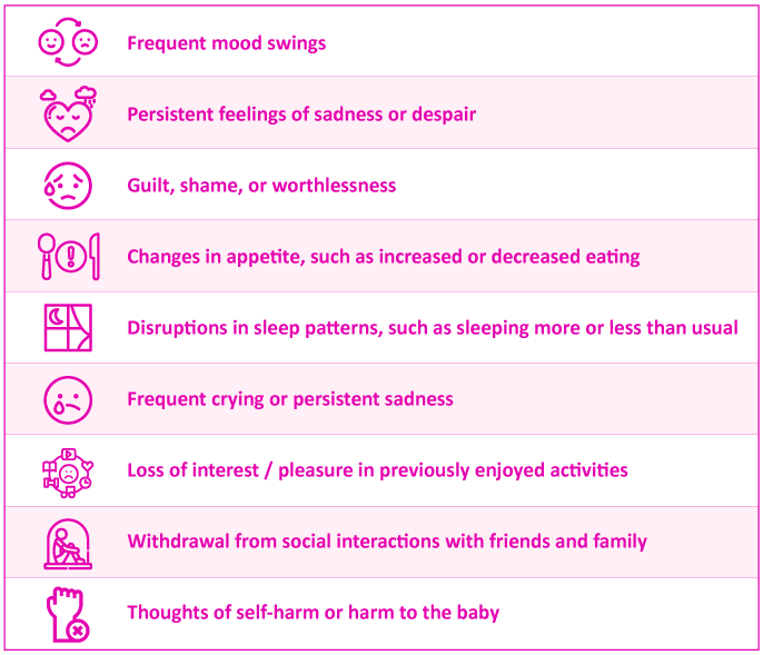 Infographic checklist of postpartum depression symptoms in NICU parents, including persistent sadness, anxiety, guilt, and difficulty bonding with the infant.