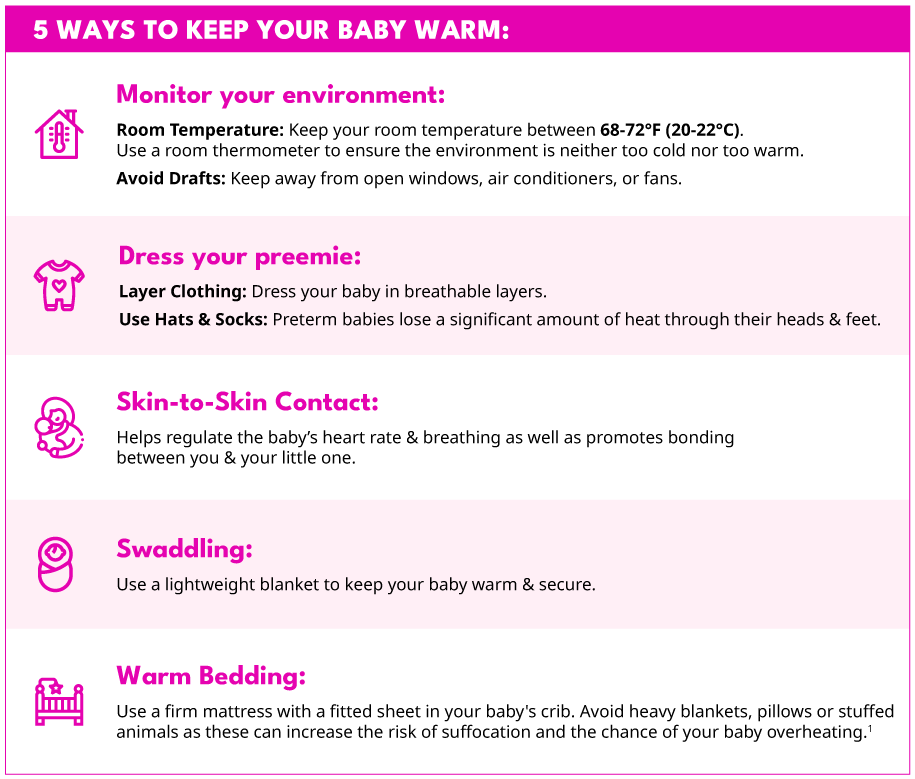 Infographic checklist: 5 ways to warm a preemie in winter, including optimal room temperature, layered clothing, skin-to-skin contact, swaddling, and safe bedding.