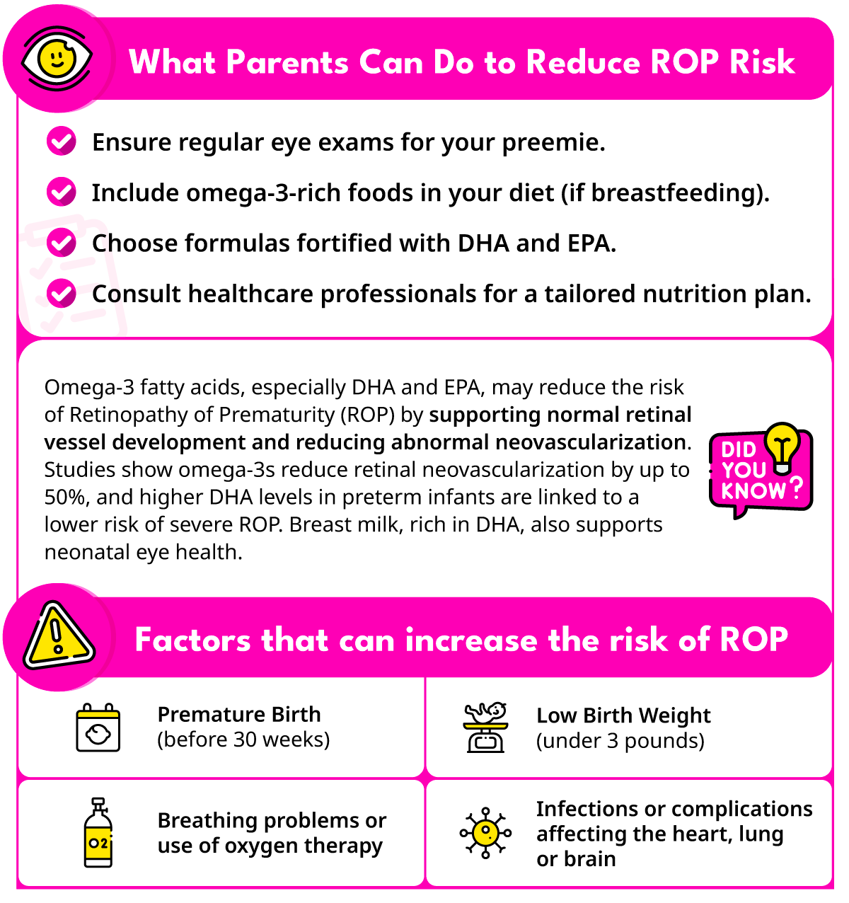An easy-to-understand infographic for parents explaining the 5 stages of Retinopathy of Prematurity, from mild (Stage 1) to severe (Stage 5), and corresponding treatment options.