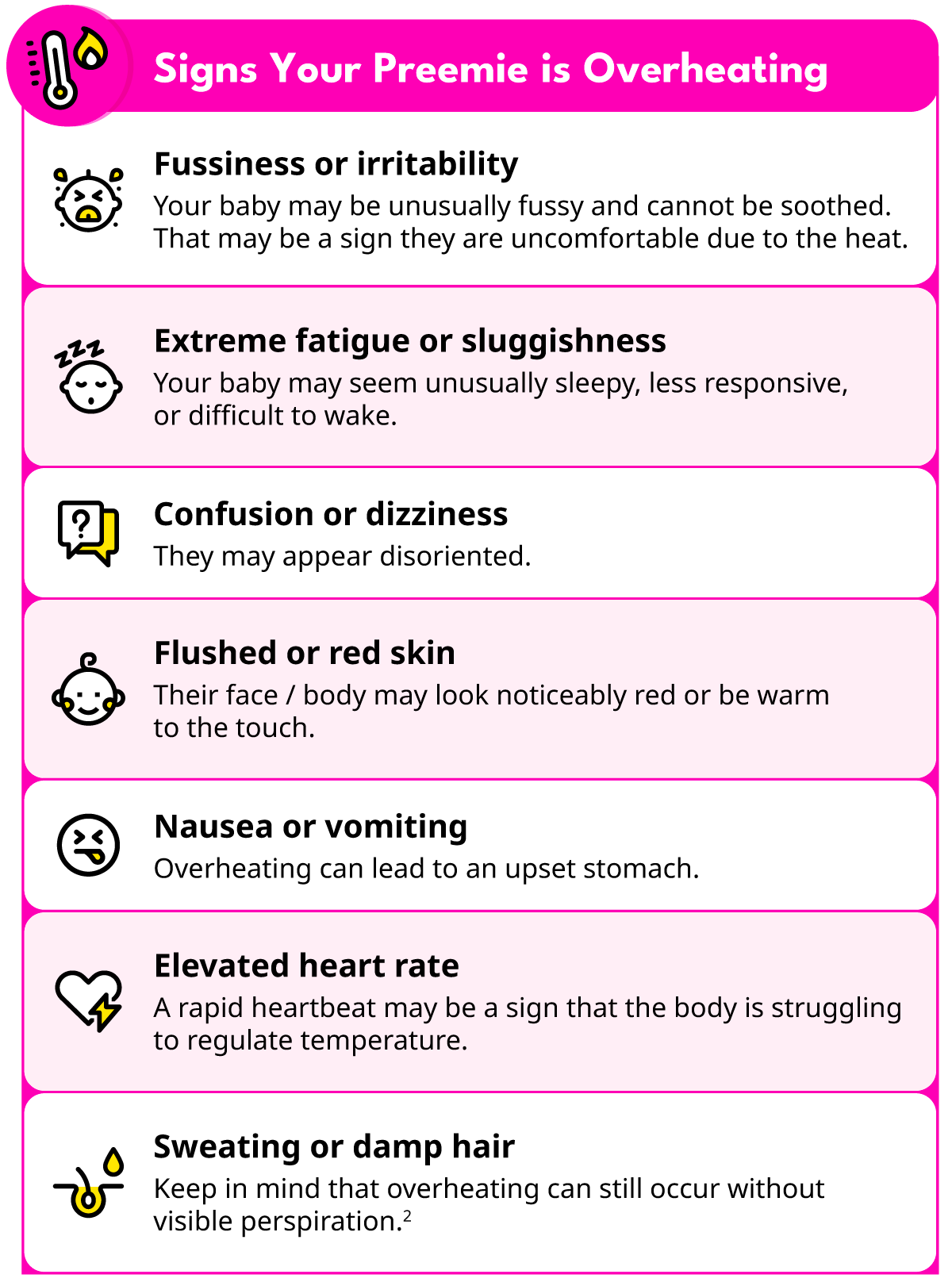 Infographic listing warning signs of an overheating preemie, including flushed skin, fussiness, lethargy, and rapid heart rate.