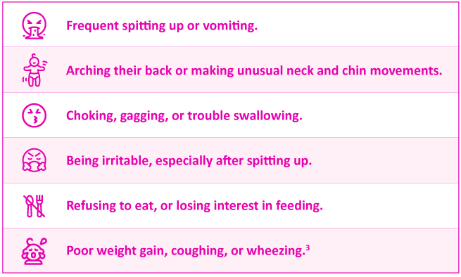 Preemie Health Guide: Common symptoms of GERD in premature babies, including arching back, fussiness, and feeding difficulties.