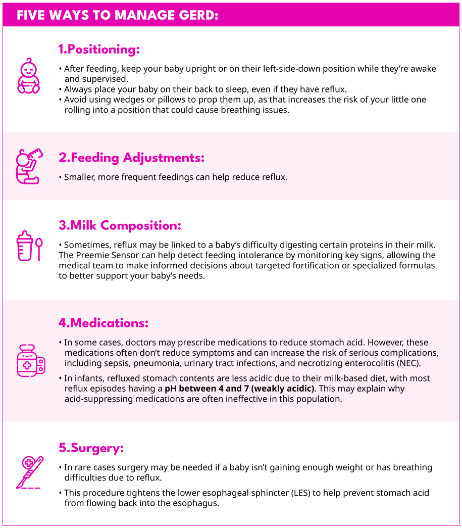 Preemie Health's 5-step guide to managing GERD in premature infants, showing feeding adjustments, positioning, and monitoring.