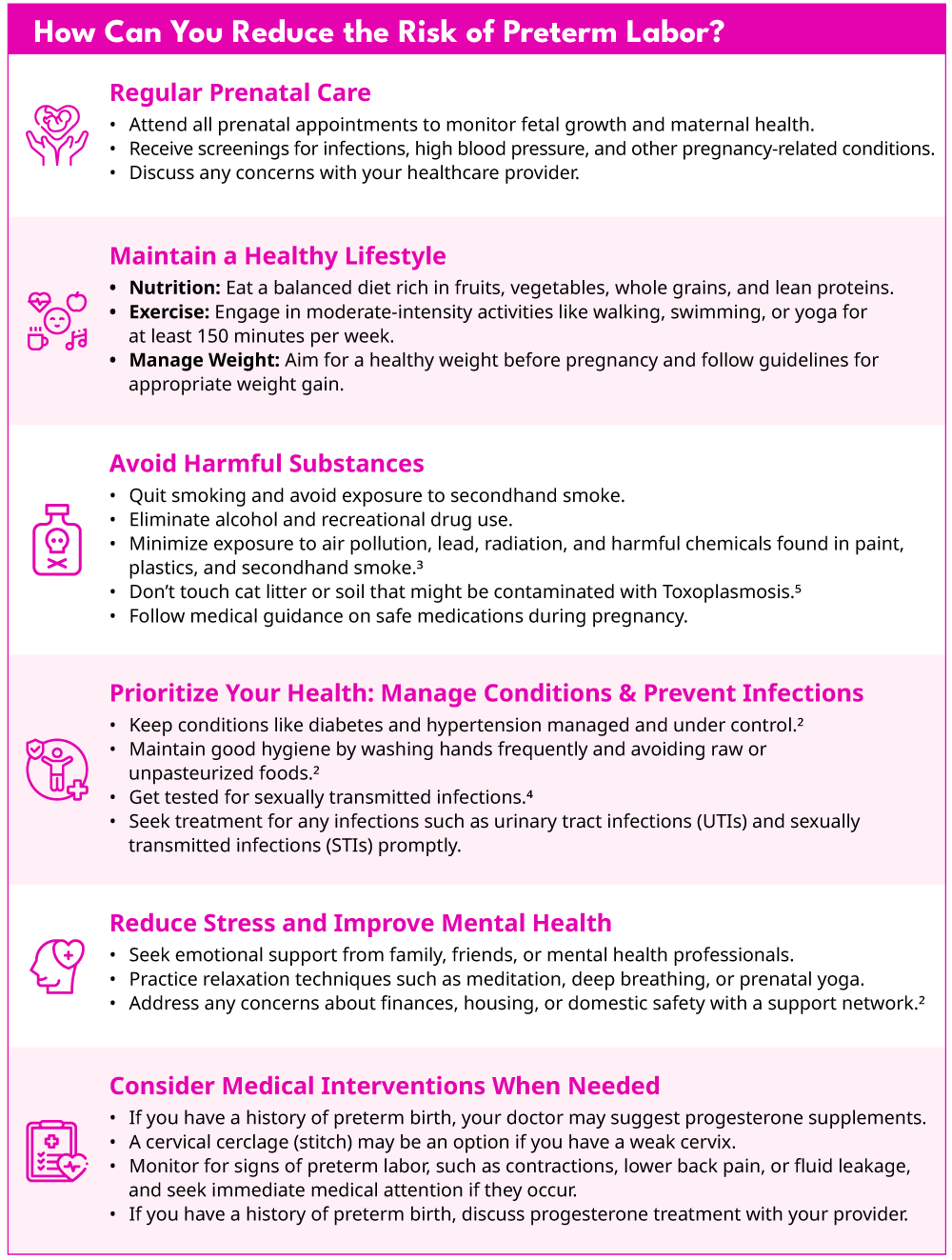 Infographic with steps to reduce preterm labor risk: prenatal care, healthy nutrition, avoiding toxins, stress management, and medical interventions.