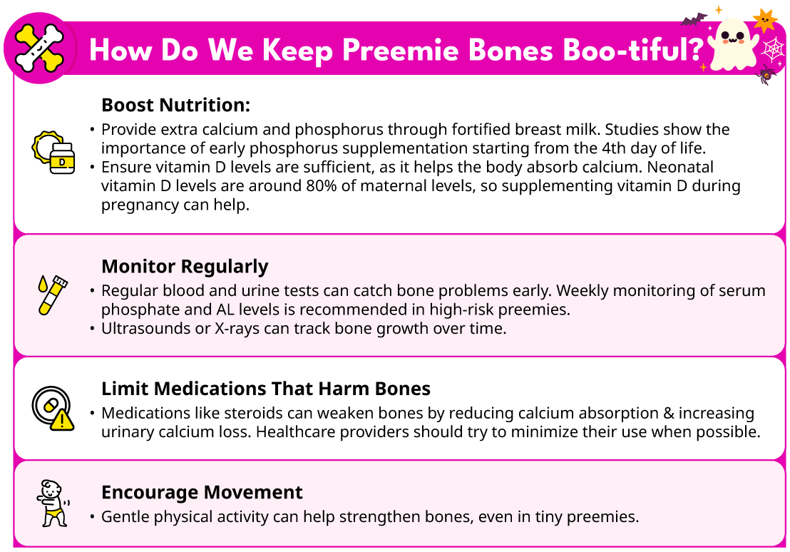 Infographic on preventing osteopenia in preemies, outlining strategies like optimized nutrition for calcium & phosphorus, Vitamin D supplementation, and controlled physical activity.