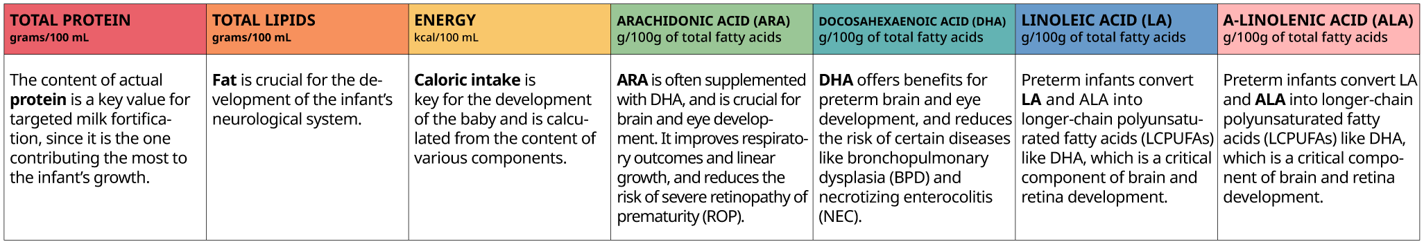 What-Preemie-Can-Measure